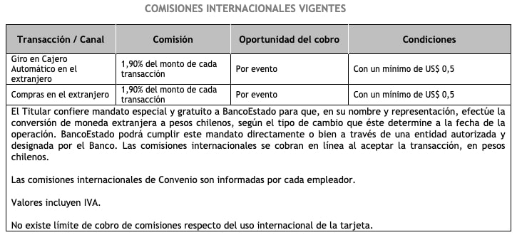 comisiones internacionales de la cuenta RUT